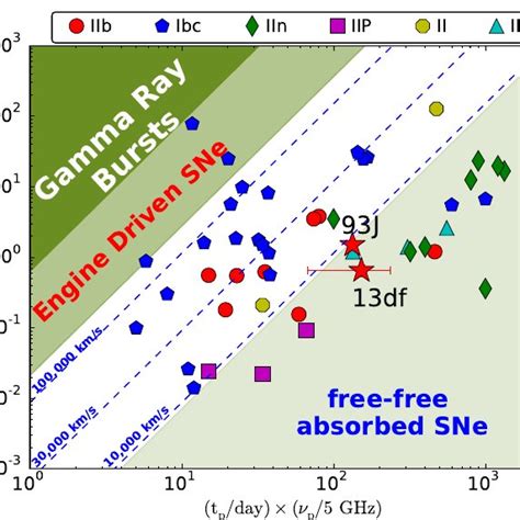 Modulus of This Project 的图像结果