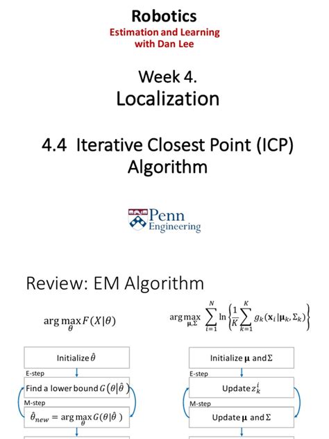 Image result for ICP Algorithm JavaScript
