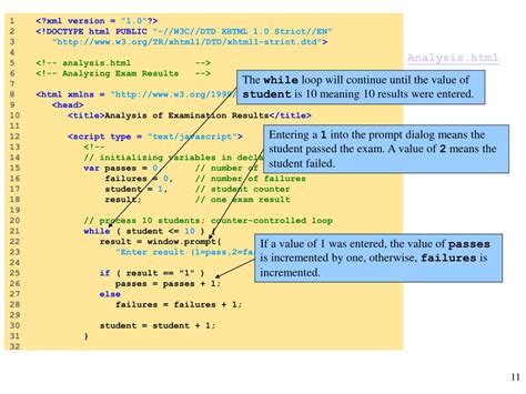 Image result for Control JavaScript