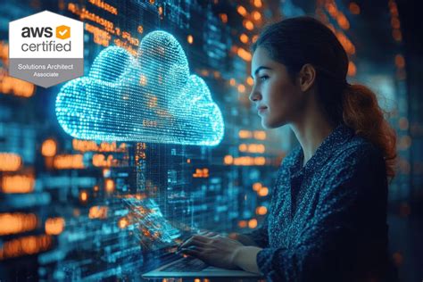 Image result for AWS Solutions Architect Projects