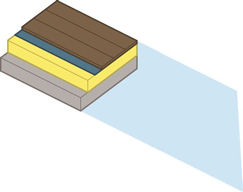 Solid floor insulation