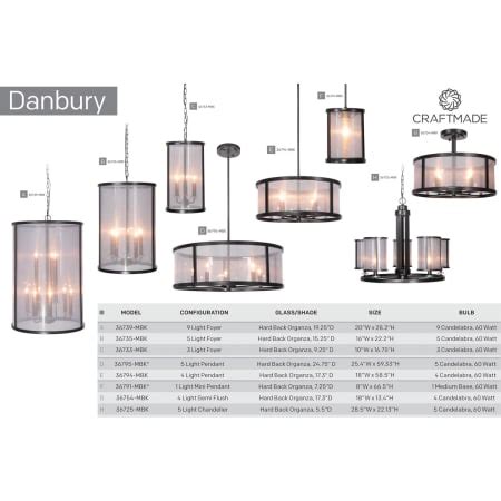 Craftmade 36791-MBK Danbury 1 Light Cylinder Indoor Pendant - 8 Inches ...