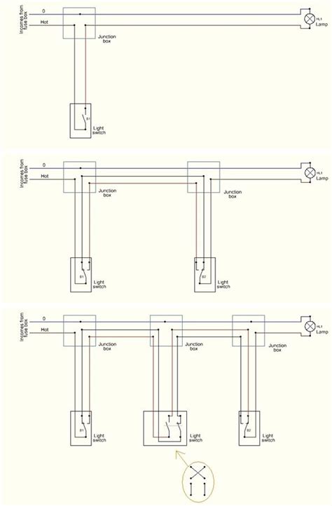 Light Switch Basic Tutorial 的图像结果