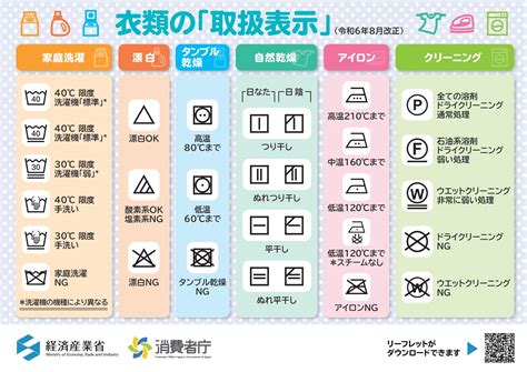 Arduino Tutorial ES 的图像结果