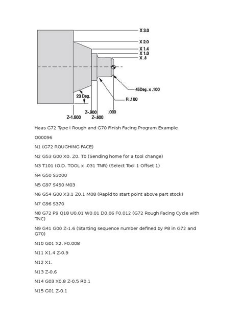 Haas Tutorial G76 的图像结果