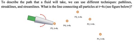 Image result for Path Line