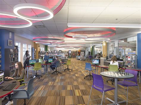 Project Spotlights — Edge Architecture