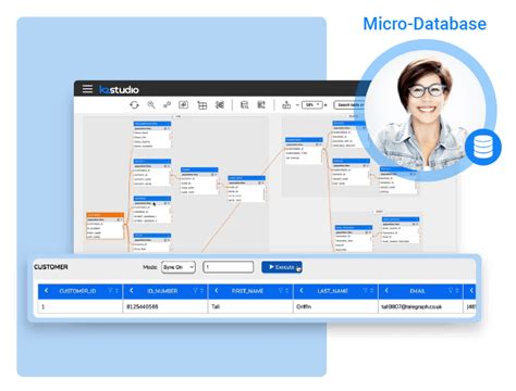 Image result for Data Virtualization Tools Microsoft