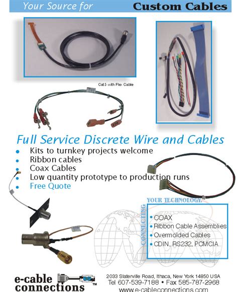 Limited Basic and Expanded Basic Cable 的图像结果