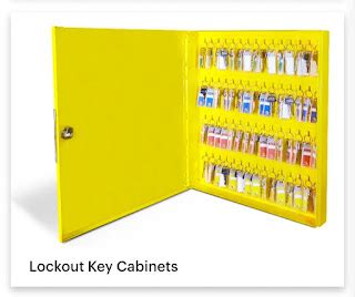 Complete LOTO Guide 2026: Lockout-Tagout Procedure for Chemical ...