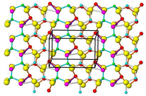 Minerals | Special Issue : Thallium: Mineralogy, Geochemistry and Ore ...