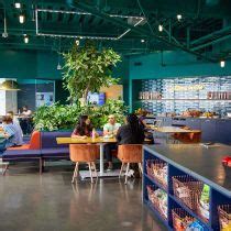 Working at Wunderkind | Glassdoor
