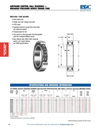 Fiberglide®/ Fabroid® - RBC Bearings - PDF Catalogs | Technical ...