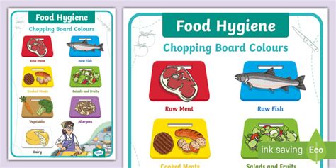 Image result for HACCP Color Coding Chopping Board Poster