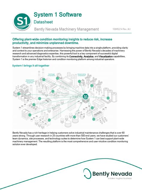 Image result for System One Training Guide