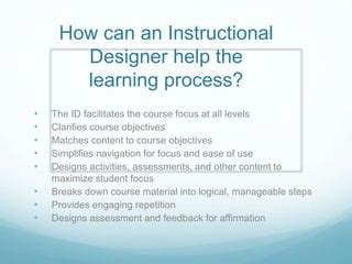 Image result for ID Tutorial