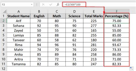 Image result for Excel Me Percentage Formula