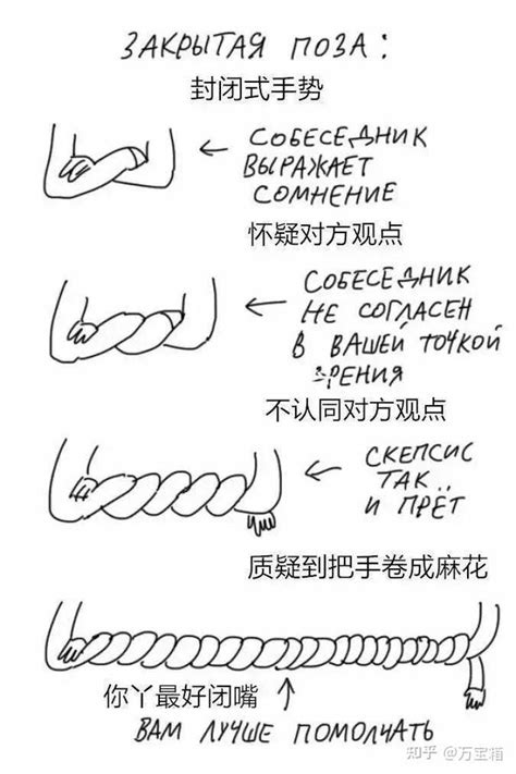 Hand Expression Part 2 的图像结果