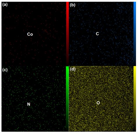 Synthesis and Characterization of GO/ZIF-67 Nanocomposite ...