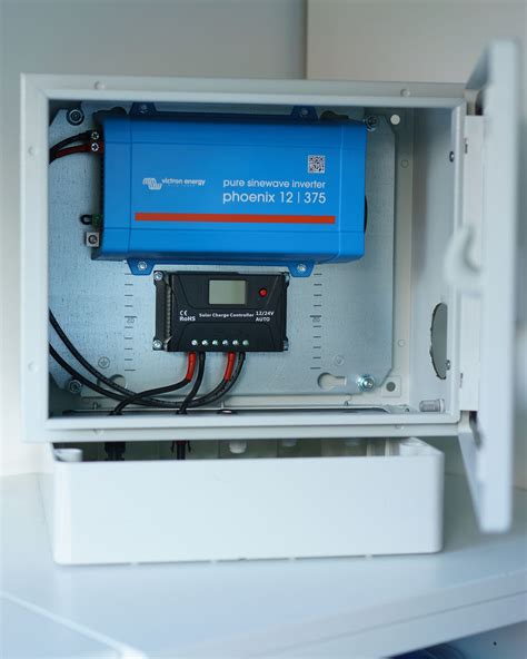 Image result for Solar Box PixInsight