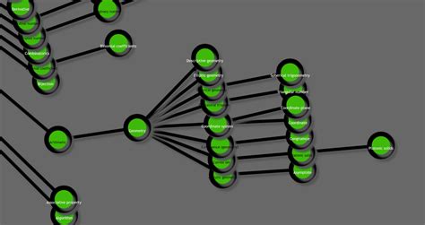 Image result for Interesting Math Visualization