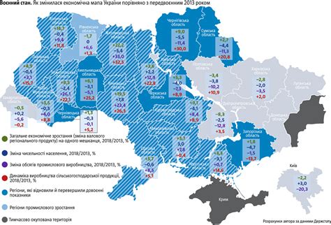 Экономика Украины: большой дисбаланс | АРГУМЕНТ