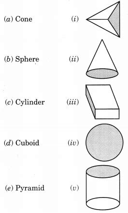 NCERT Solutions For Class 6 Maths Chapter 5 Understanding Elementary ...