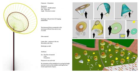 Companionship with nature | CEPT - Portfolio