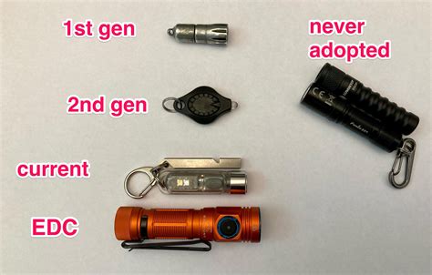 Image result for Keychain Flashlight Battery Pack