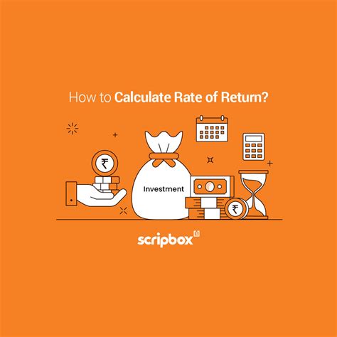 Image result for Rates of Return Explained