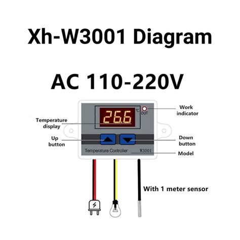 Xh-W3001 The Ultimate Guide For Beginners - Vayuyaan