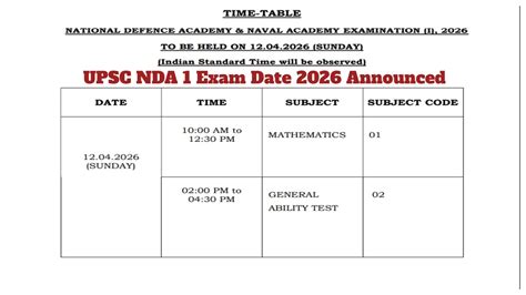 UPSC NDA 1 Exam Date 2026 Announced – NDA/NA-I Exam on April 12 ...