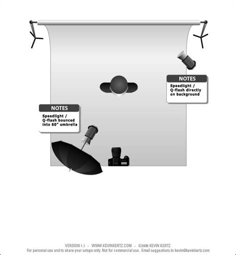 Basic Lighting Setup 的图像结果