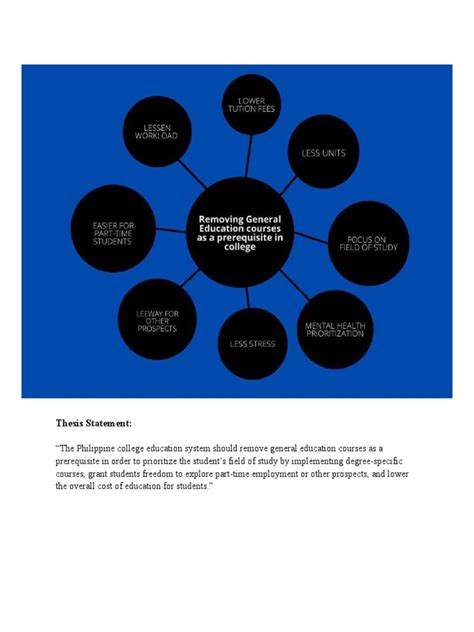 Image result for Concept Statement Outline Example