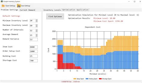 Image result for Discrete Event Simulation Python GitHub
