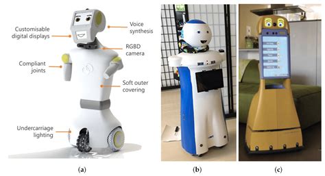 Machine Learning in Robotics: Transforming Automation and Intelligence ...