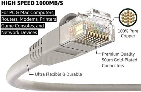 Image result for Network Cable Connection
