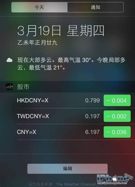 Yahoo股市 APP / APK 下載 [ Android APP ] 1.0.0，台灣股市、KD 指標線圖、即時報價、價量分析、大盤資訊 ...