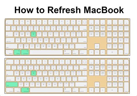 Image result for MacBook Pro Command-R