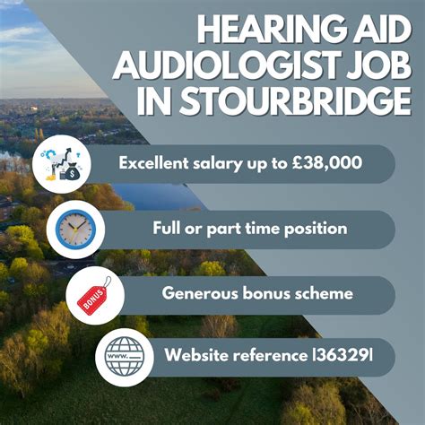 Hearing Aid Audiologist Jobs North Birmingham | David Holden