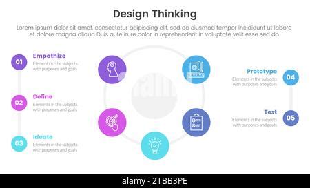 Design Thinking Process Infographic 的图像结果