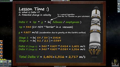 Image result for Munchkin Swarm Code Combat Python