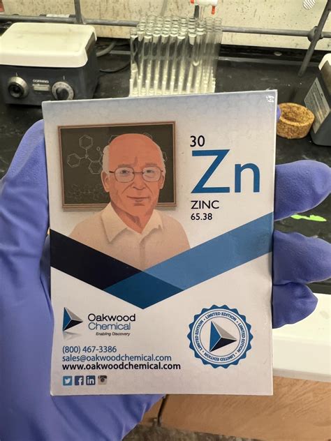 what does Bernie Sanders have to do with Zinc? : r/chemistry
