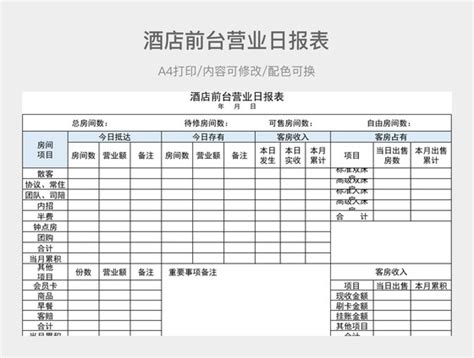 店铺营业收入日报表Excel模板_千库网(excelID：149054)