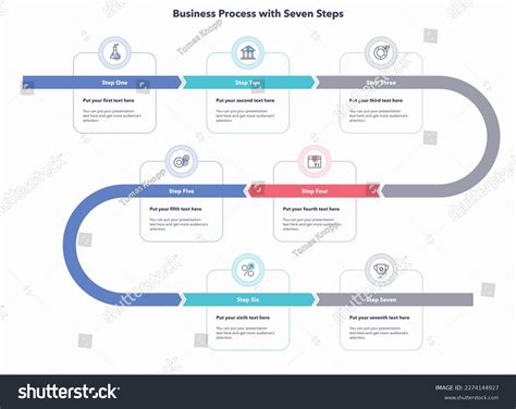 Image result for 7 Step Work Plan Example