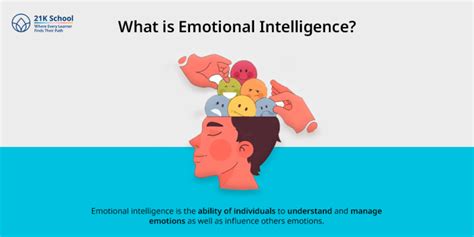 Emotional Literacy Vs Emotional Intelligence - Top 5 Differences