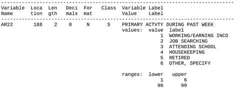 Image result for Codebook Example