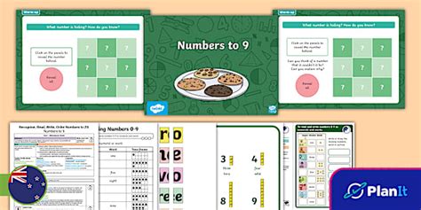 Phase 1 Number: Recognise, Read, Write, Order Numbers to 9