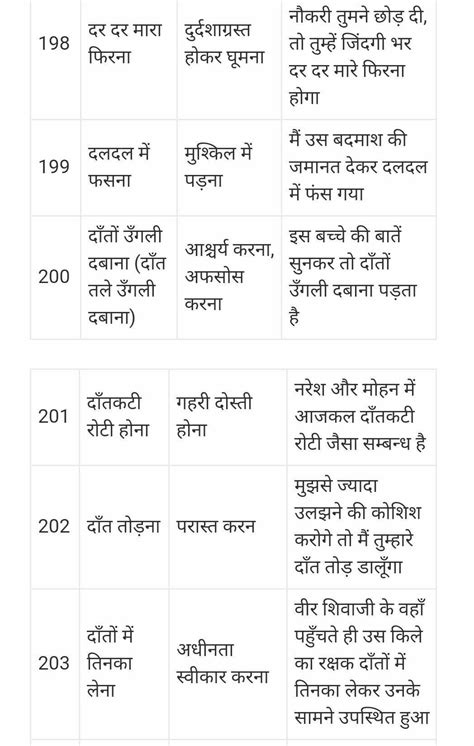 din lad jaan muhavare meaning in hindi - Brainly.in