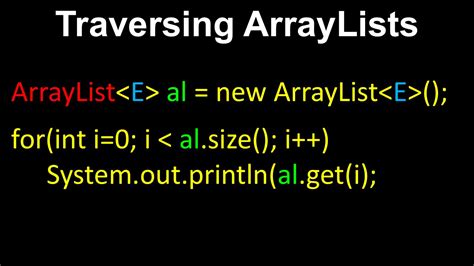 Image result for Python for Loop Traversing Array